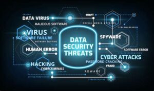 Emerging Cyber Threats and How to Stay Protected