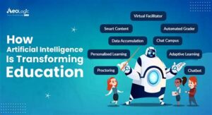 How Artificial Intelligence is Transforming Education