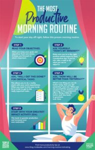 How to Build a Productive Morning Routine